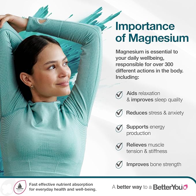 Magnesium Lotion